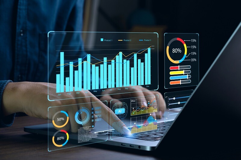 Digital Business Intelligence Dashboard